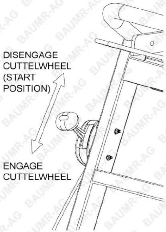 DISENGAGE CUTTELWHEEL (START POSITION) ENGAGE CUTTELWHEEL