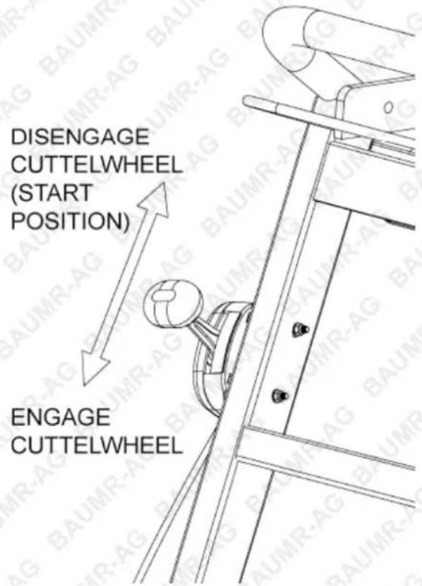 DISENGAGE CUTTELWHEEL (START POSITION) ENGAGE CUTTELWHEEL
