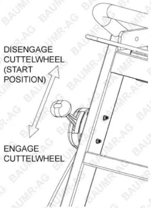 DISENGAGE CUTTELWHEEL (START POSITION) ENGAGE CUTTELWHEEL