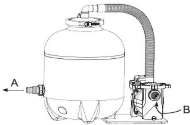 Swim & Fun Filterballs System 400W - Pumpeslangetilslutninger - 2