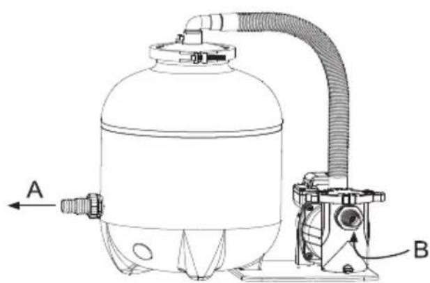 Swim & Fun Filterballs System 400W - Pumpenschlauchanschlüsse - 2