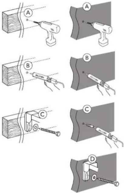 Diagram illustrating four different techniques for using a tool to adjust or install a wooden block, labeled A through D.