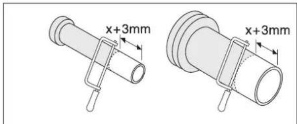 x+3mm x+3mm