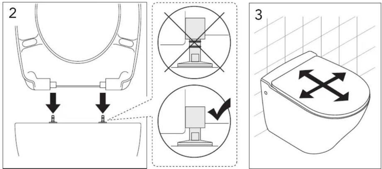 Diagram illustrating three steps of a toilet seat replacement system: mounting, locking, and double-right valve placement.