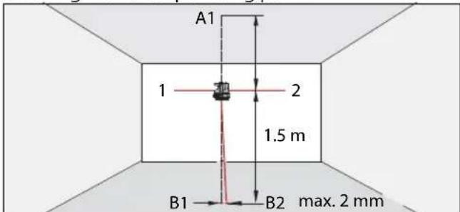 LEICA Lino ML180 - Checking the accuracy of the vertical plumbing - 2
