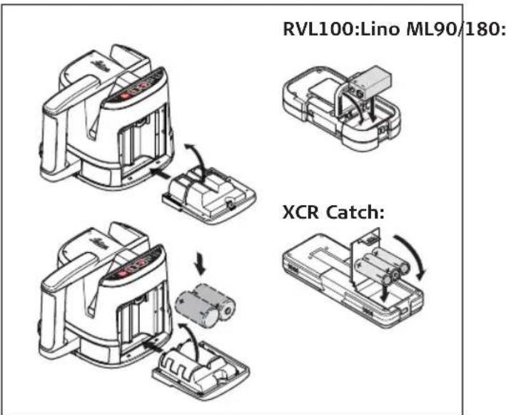 LEICA Lino ML180 - Inserting / replacing batteries - 1