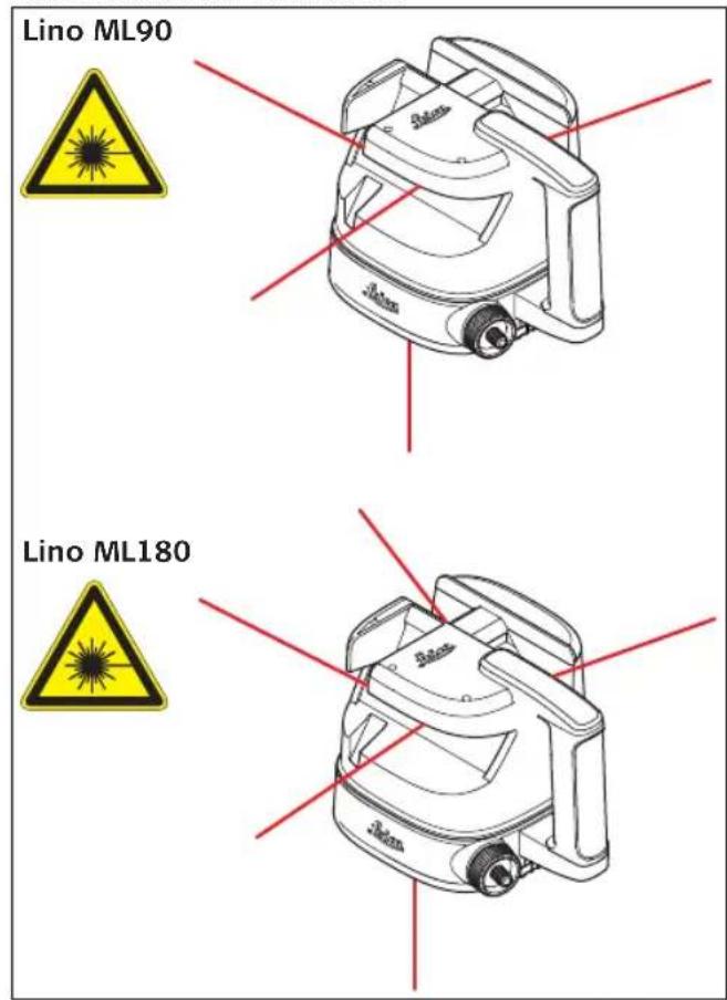 LEICA Lino ML180 - Laser classification - 1