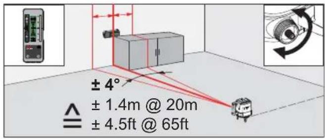 LEICA Lino ML180 - Leica XCR Catch alignment features - 1
