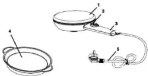 SINBO SP 5208 - ACIKLAMA - 1