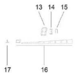 13 14 15 17 16