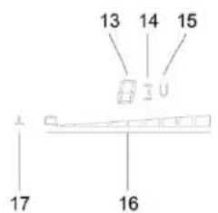 13 14 15 17 16
