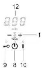 EICO Phantom Shift 80 N A Frame - Betjeningspanel - 5