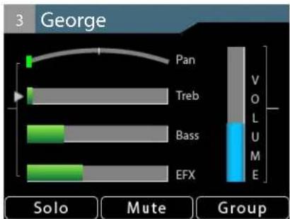 George Pan Treb Bass EFX V O L U M E Solo Mute Group