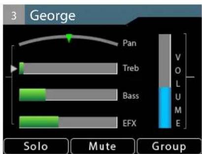 3 George Pan Treb Bass EFX V O L U M E Solo Mute Group