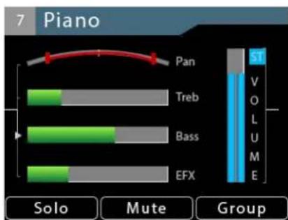 7 Piano Pan Treb Bass EFX S1 V O L U M E Solo Mute Group