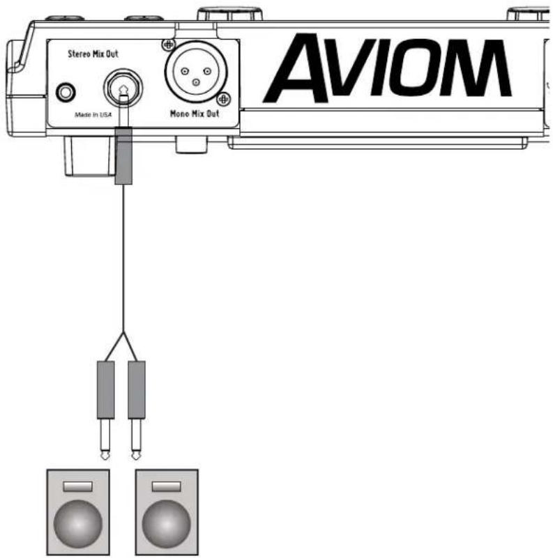 Stereo Mix Out Made in USA Mono Mix Out AVIOM