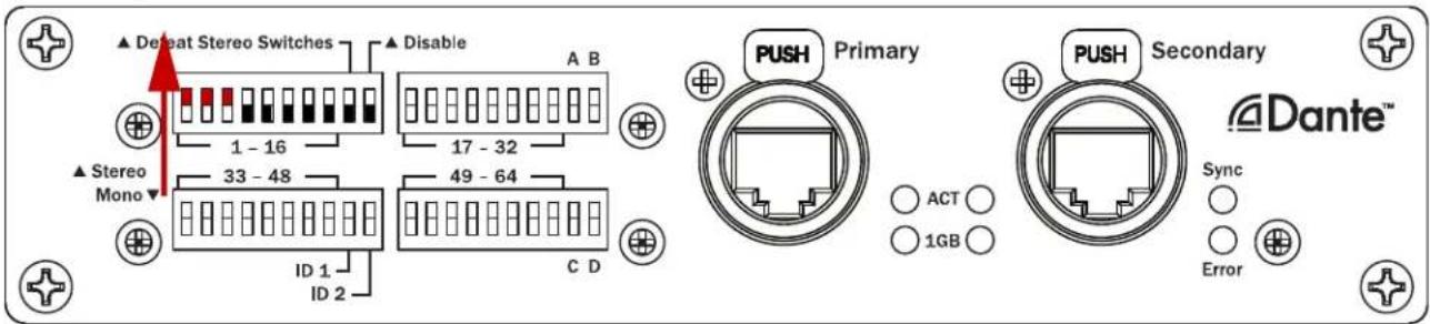 ▲ Repeat Stereo Switches ▲ Stereo Mono ▼ 1 - 16 33 - 48 ID 1 ID 2 ▲ Disable A B 17 - 32 49 - 64 C D PUSH Primary ○ ACT ○ ○ 1GB ○ PUSH Secondary ○ Sync ○ Error Dante™