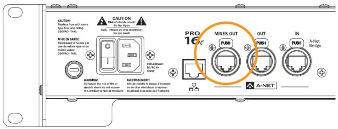 Aviom A640 - Network Mix Back - 1