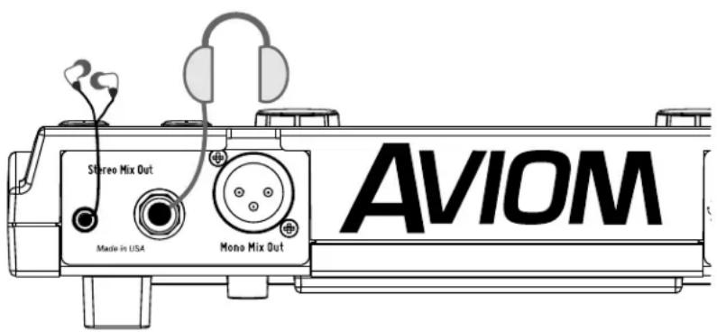 Stereo Mix Out Made in USA Mono Mix Out AVIOM