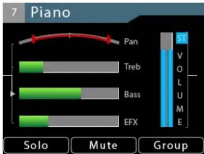 7 Piano Pan Treb Bass EFX S1 V O L U M E Solo Mute Group