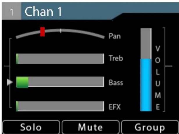 1 Chan 1 Pan Treb Bass EFX V O L U M E Solo Mute Group