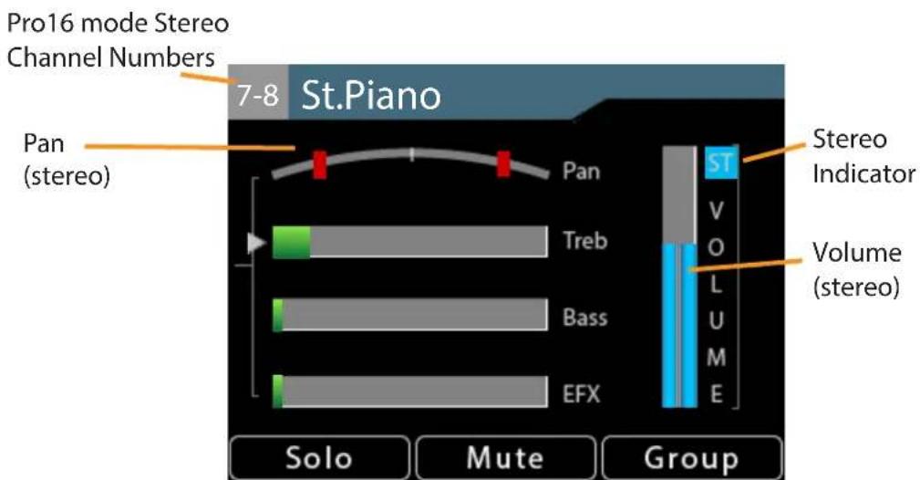Pro16 mode Stereo Channel Numbers 7-8 St.Piano Pan (stereo) Pan Treb Bass EFX Stereo Indicator Volume (stereo) Solo Mute Group