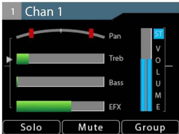 1 Chan 1 Pan Treb Bass EFX Solo Mute Group ST V O L U M E