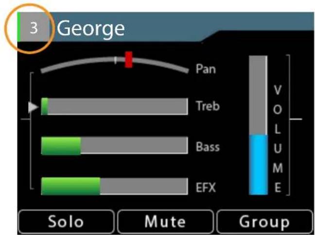 3 George Pan Treb Bass EFX V O L U M E Solo Mute Group