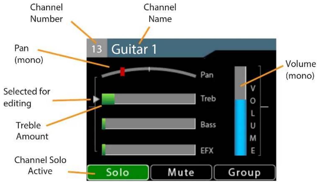 Channel Number Pan (mono) Selected for editing Treble Amount Channel Solo Active 13 Guitar 1 Pan Trebe Bass EFX Volume (mono) Solo Mute Group