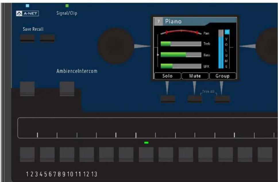 Aviom A640 - Channel Buttons - 1