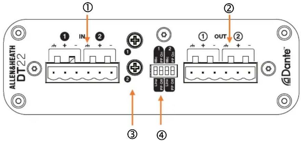 ALLEN&HEATH DT22 ① IN ② ① OUT ③ ④ Dante