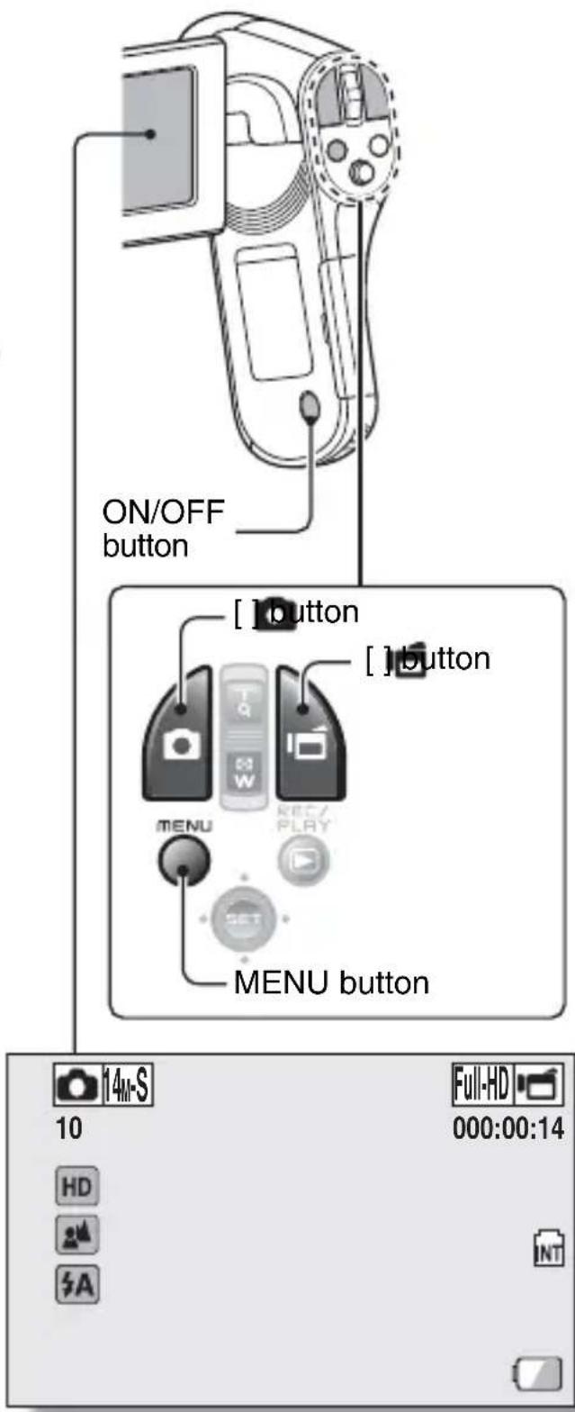 ON/OFF button [ ] button [ ] button MENU REE/ PLAY SET MENU button 14M-S 10 Full-HD 000:00:14 HD 2A INT