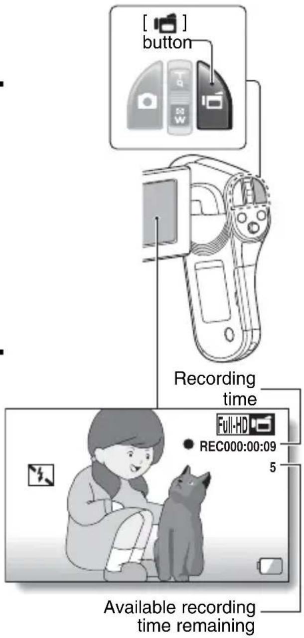 [ ] button Recording time Full-HD • REC000:00:09 5 Available recording time remaining