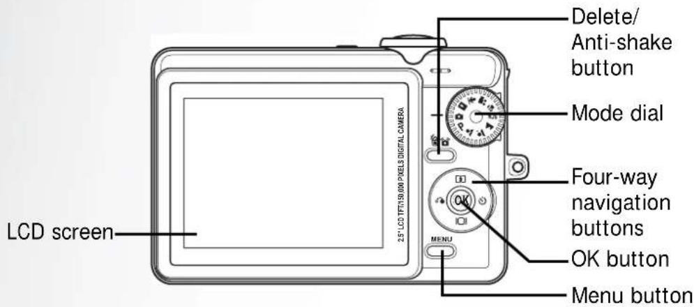 Delete/ Anti-shake button Mode dial Four-way navigation buttons OK button Menu button LCD screen