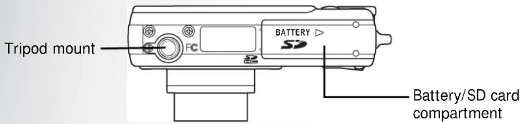 Tripod mount FC BATTERY SD Battery/SD card compartment