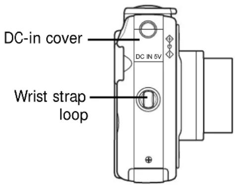DC-in cover DC IN 5V Wrist strap loop