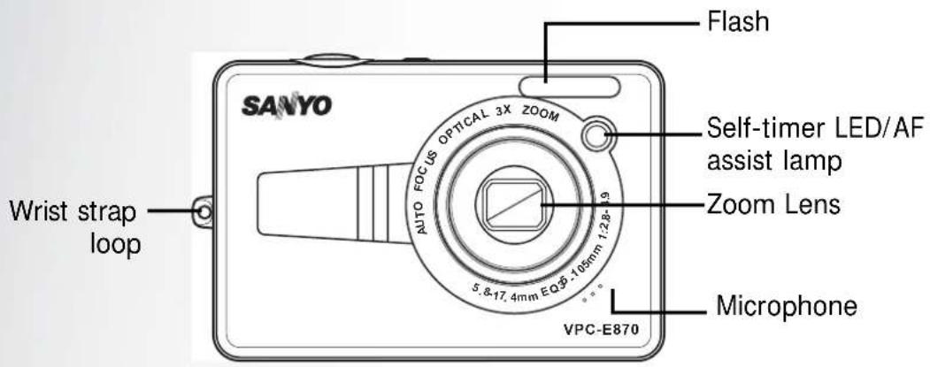 SANYO Flash Wrist strap loop AUTO FOC US OPTICAL 3X ZOOM 5.8-17.4mm EQ9 -105mm 1:2.8-1.9 Self-timer LED/AF assist lamp Zoom Lens VPC-E870 Microphone