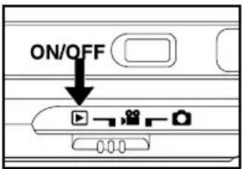 ON/OFF