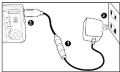Diagram showing connections of a device with labeled components: two connected devices and a separate plug.