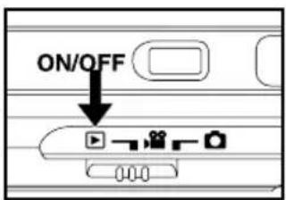 ON/OFF