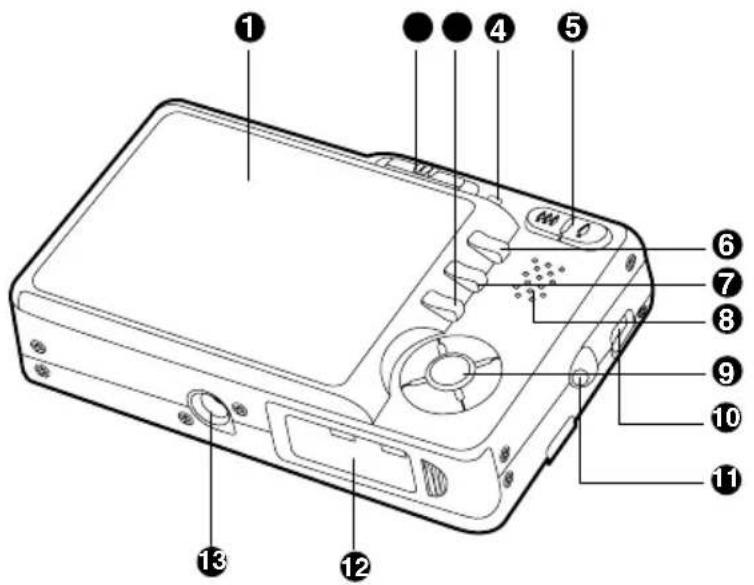 Labeled diagram of a device casing with numbered parts for identification