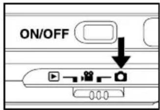 ON/OFF