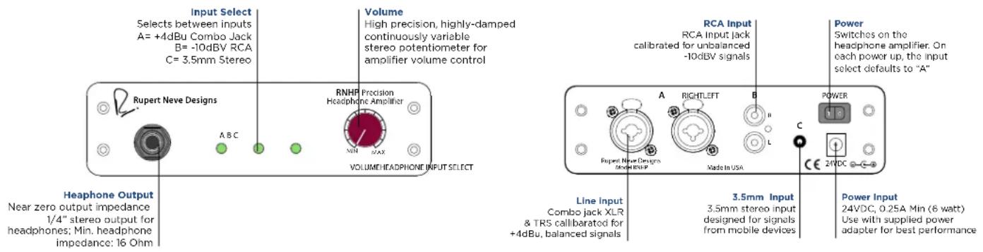Rupert Neve Designs RNHP Precision - RNHP: Precision Headphone Amplifier - 1