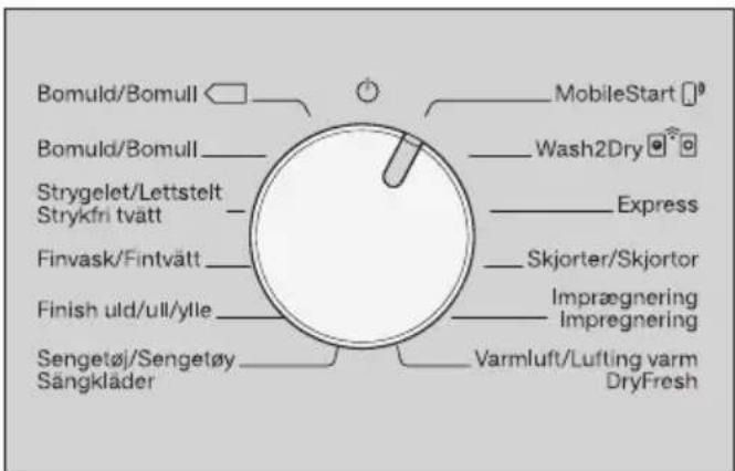 Bomuld/Bomull MobileStart Bomuld/Bomull Wash2Dry Strygelet/Lettstelt Strykfri tvätt Express Finvask/Fintvätt Skjorter/Skjortor Finish uld/ull/ylle Imprægnering Impregnering Sengetøj/Sengetøy Sångkläder Varmluft/Lufting varm DryFresh