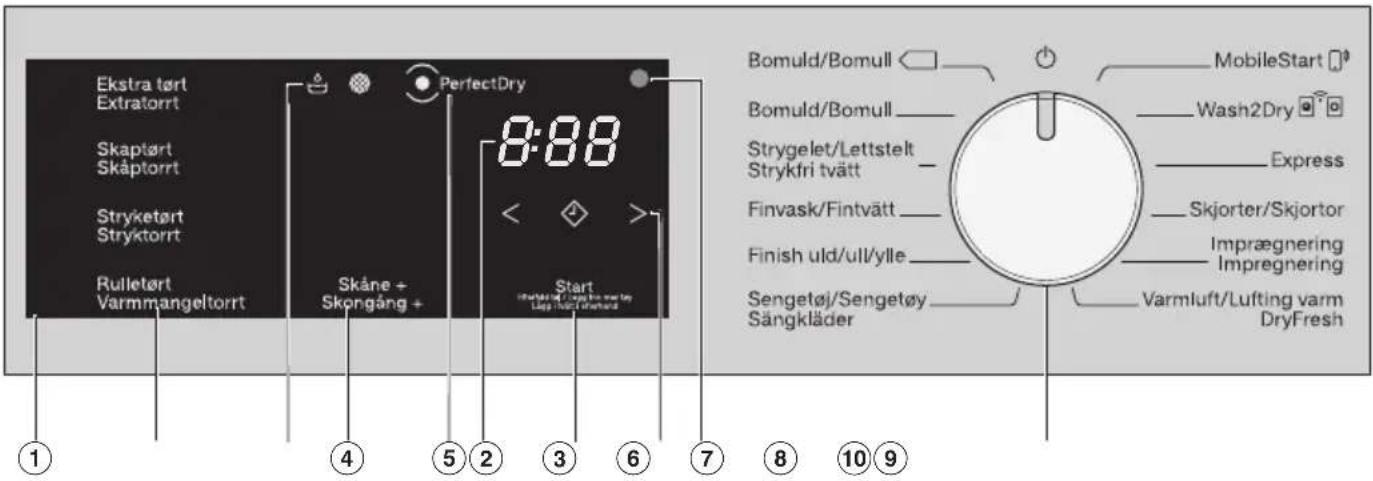 Ekstra tørt Extratorrt Skapttørt Skåptorrt Stryketørt Stryktorrt Rullettørt Varmmangeltorrt Skåne + Skongång + PerfectDry 8:88 Start Shigfjell/Vermit avr. og Læg tvårl/verhård Bomuld/Bomull ← Bomuld/Bomull — Strygelet/Lettstelt Strykfri tvätt — Finvask/Fintvätt — Finish uld/ull/ylle — Sengetøj/Sengetøy Sängkläder MobileStart 9 Wash2Dry 10 Express Skjorter/Skjortor Impregnering Impregnering Varmluft/Lufting varm DryFresh
