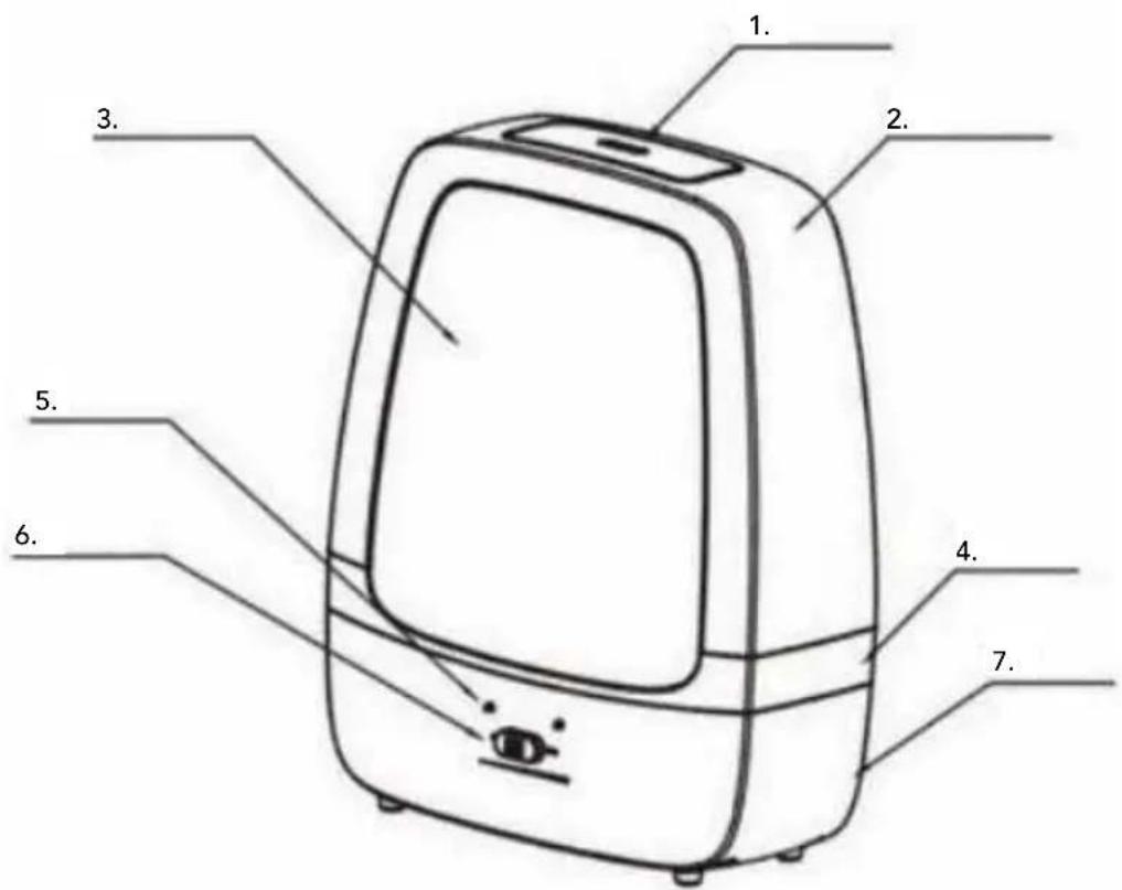 Labeled diagram of a portable electric toaster with seven numbered parts for identification.