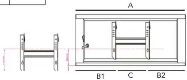 A B1 C B2