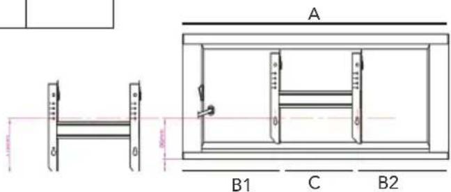 A B1 C B2
