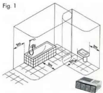 Fig. 1 lm φ lm lm lm