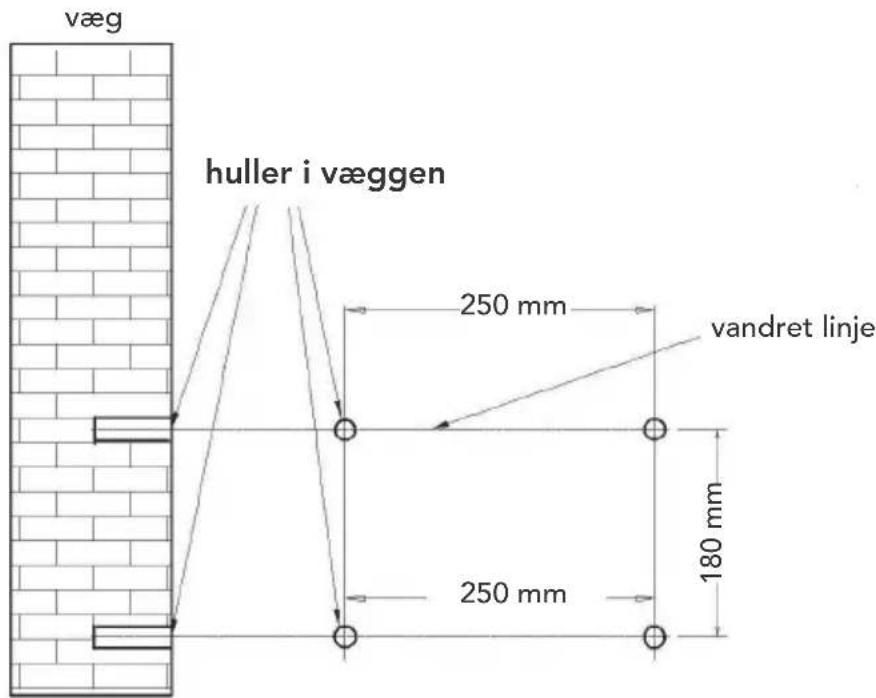 væg huller i væggen 250 mm vandret linje 180 mm 250 mm
